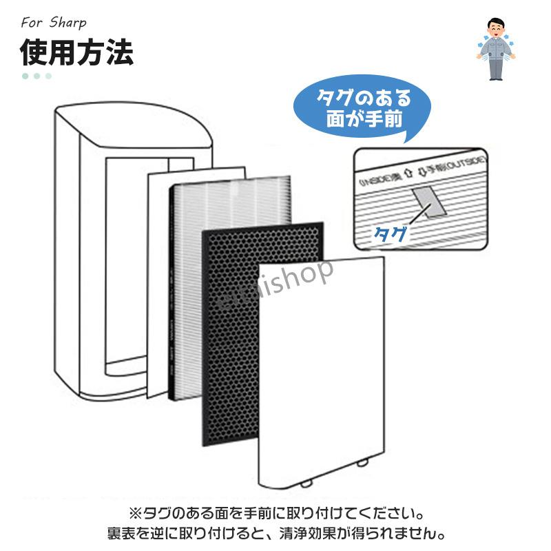空気清浄機 シャープ SHARP FZ-BX50HF FZ-B50DF FZ-Y80MF 加湿空気清浄機用 集塵フィルター 脱臭フィルター 互換品 合計3枚入り｜eitaishop｜09
