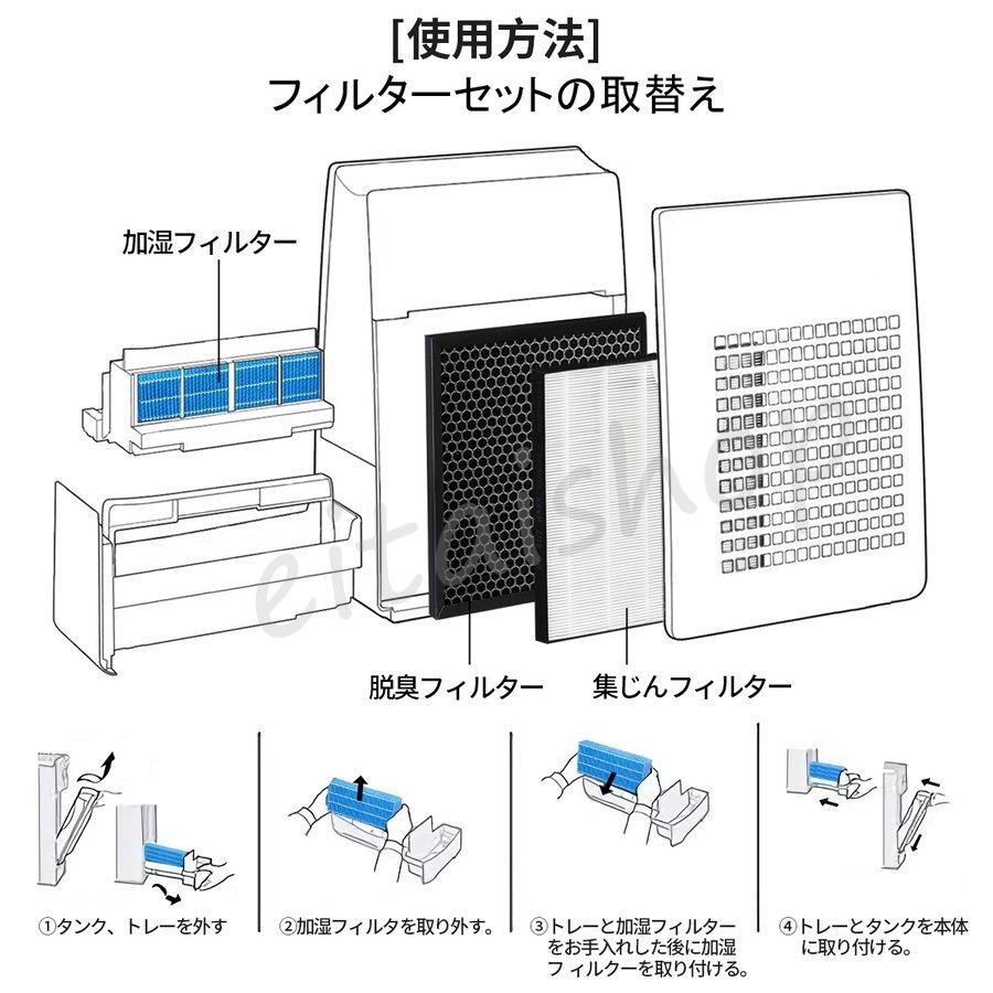 SHARP（シャープ） 空気清浄機 集じんフィルター FZ-G30HF 脱臭