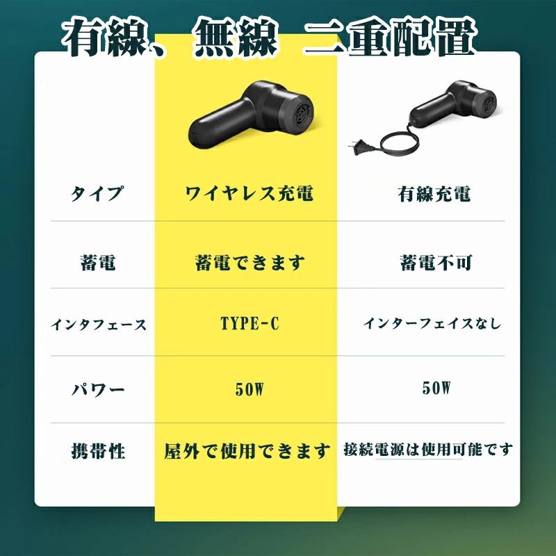 電動エアーポンプ 電動ポンプ 大容量9000mAh 充電式 ワイヤレス 空気入れ 携帯式エアーポンプ 浮き輪 エアーベッド エアーマット エアプール 人気｜eitaishop｜04