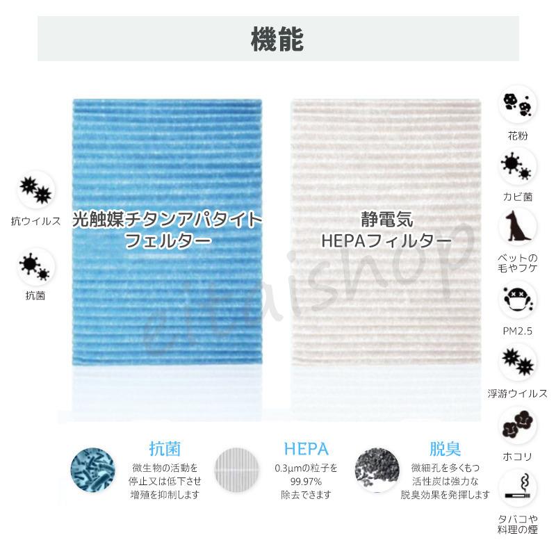 DAIKIN 空気清浄機 HEPAフィルター搭載 ダイキン（DAIKIN） 空気清浄機 kac017a4 kac006a4 空気清浄機交換用