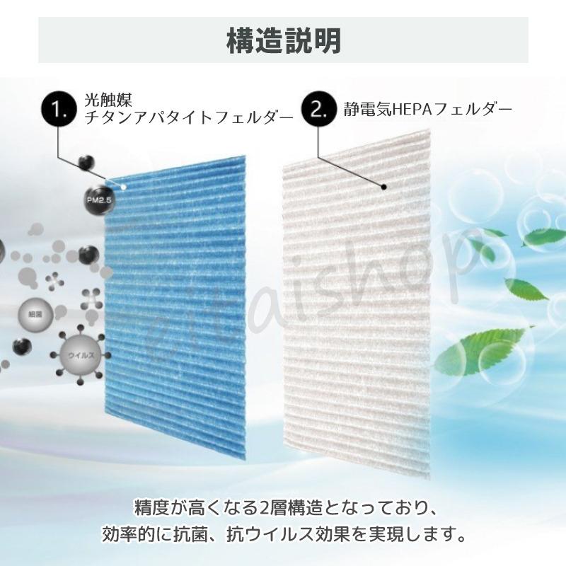 ダイキン（DAIKIN） 空気清浄機 kac017a4 kac006a4 空気清浄機交換用