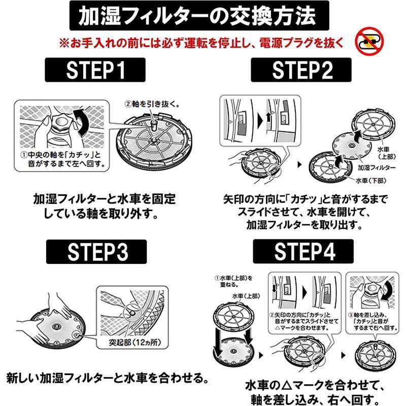 (未使用･未開封品)　ダイキン 空気清浄機用交換フィルター（1枚入り）DAIKIN 加湿フィルター（KNME-006A4の後継品） KNME-006B4 tu1jdyt ダイキン 空気清浄機用交換フィルター KNME017C4 KNME017B4