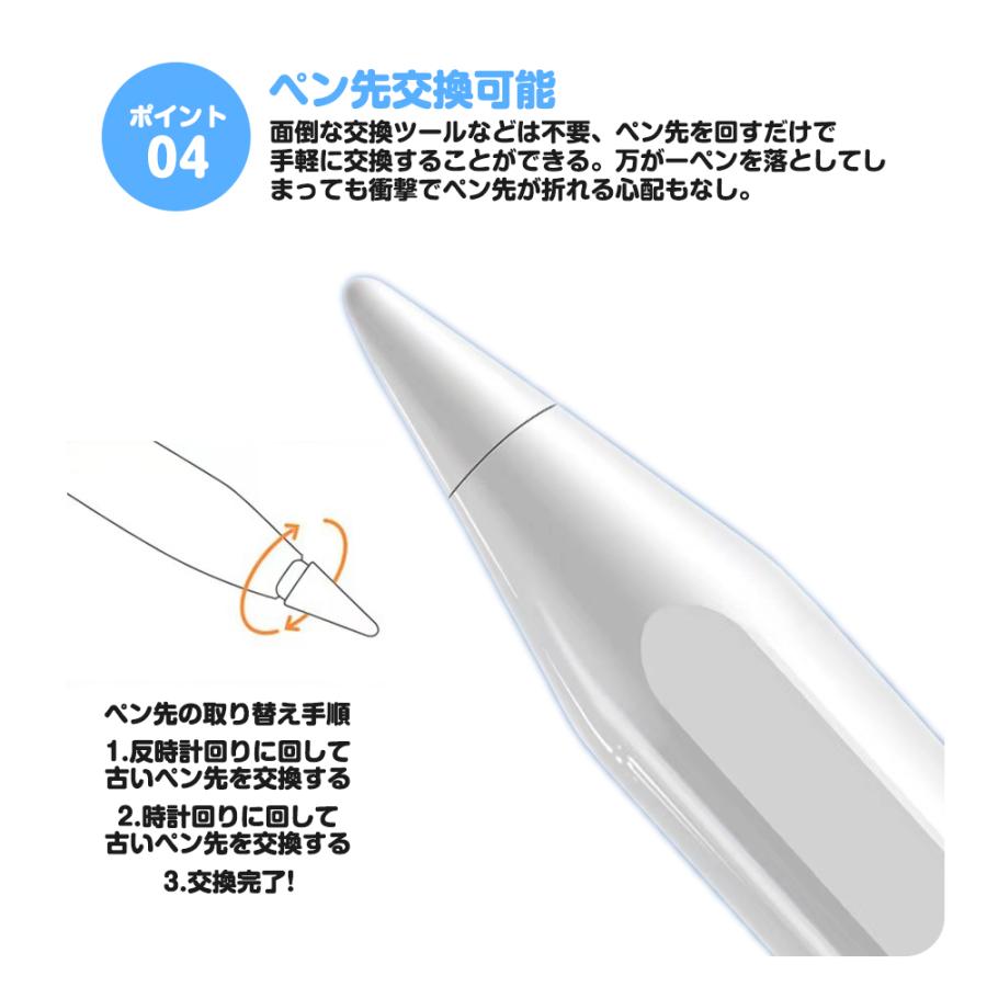 iPad タッチペン ペンシル スタイラスペン Type-c 充電式 第10世代 第9