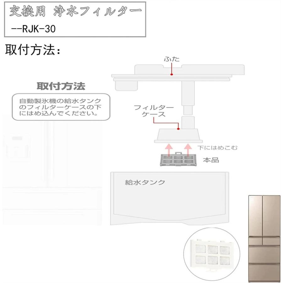日立（HITACHI） rjk-30 冷蔵庫 浄水フィルター 冷凍冷蔵庫 製氷機用