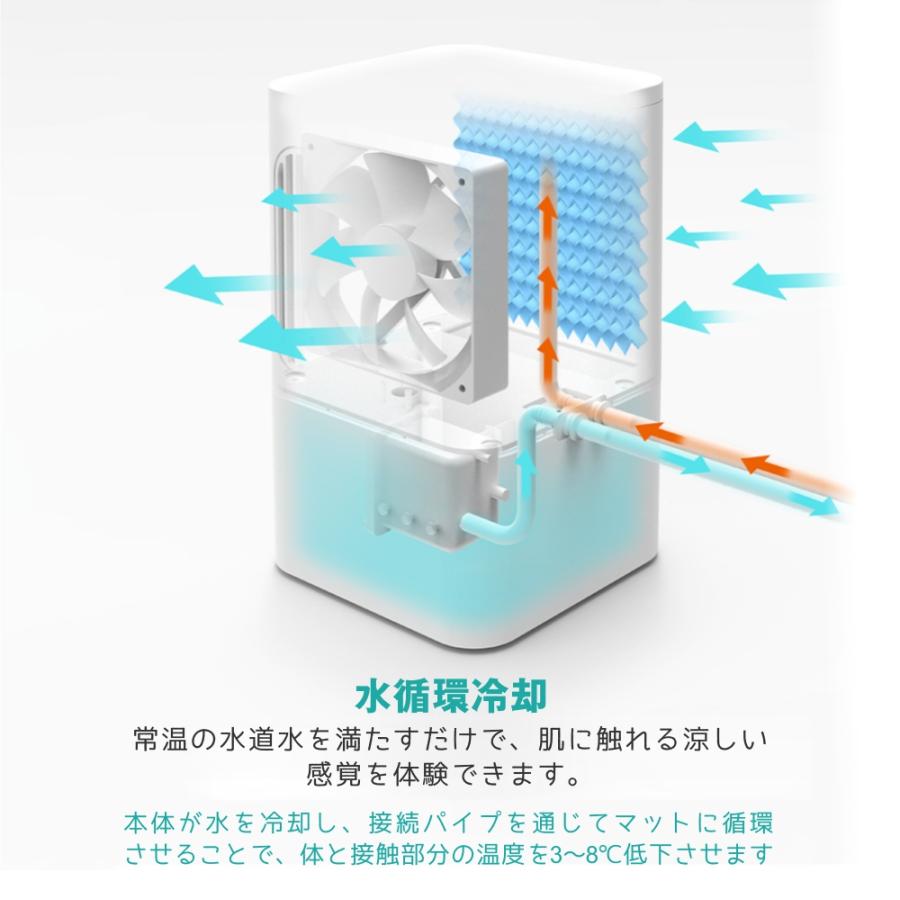 SNSで大活躍／水冷マット 水冷マットレス 水循環マット 敷きパッド