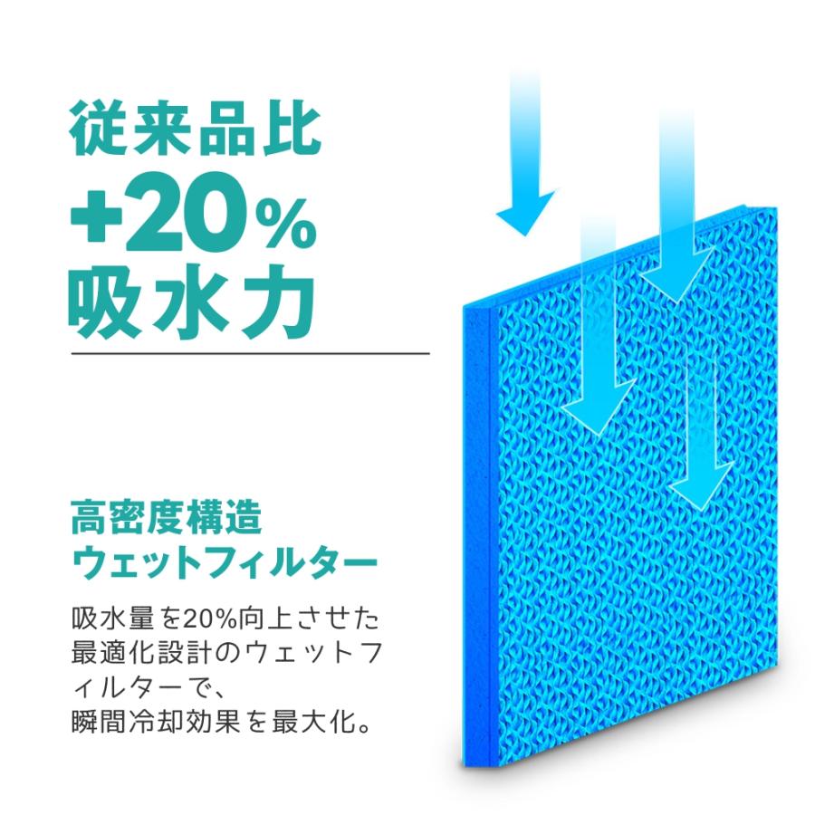 SNSで大活躍／水冷マット 水冷マットレス 水循環マット 敷きパッド