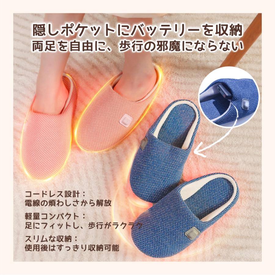 電気スリッパ 電気足温器 3秒速暖 コードレス 室内履き 温めグッズ 