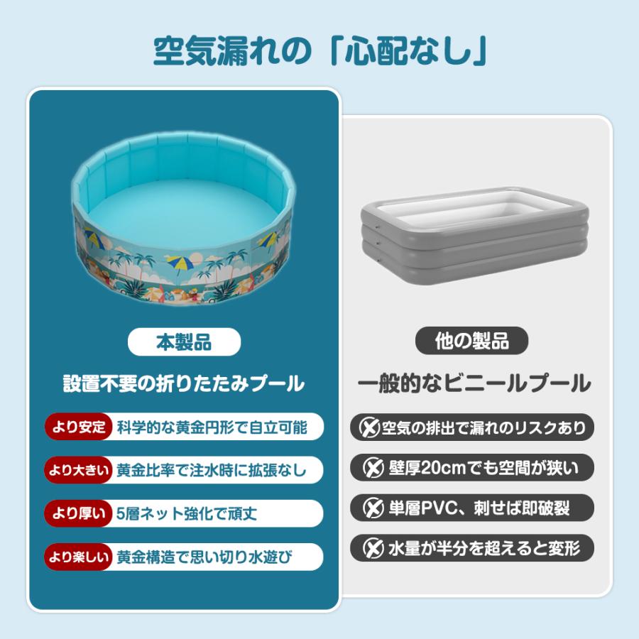 プール 空気入れ不要 折りたたみプール ビニールプール 直径90cm×45cm