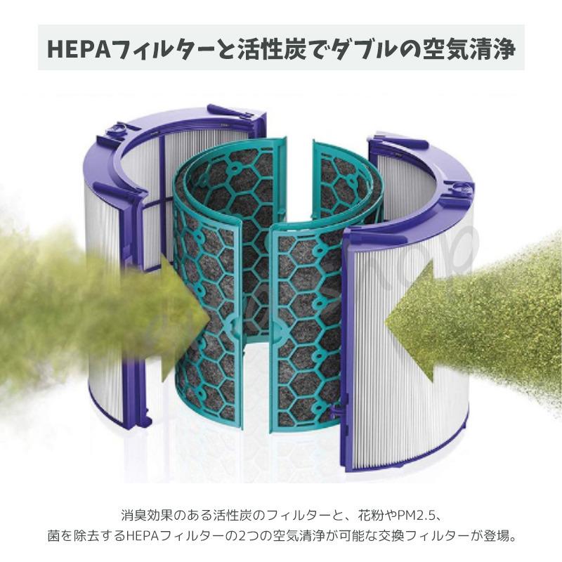 Dyson ダイソン 空気清浄機能付ファン 交換用フィルター 脱臭