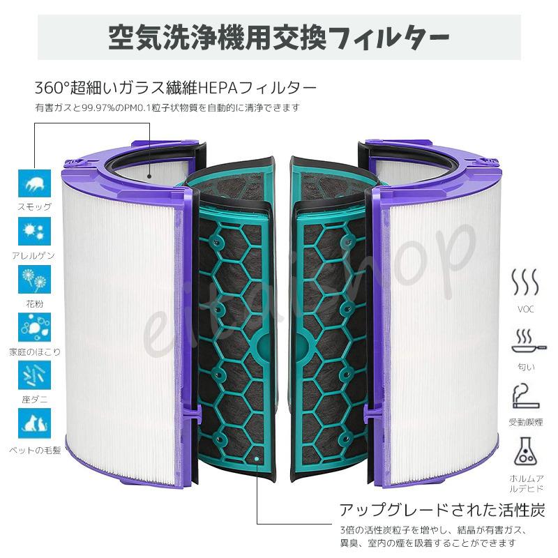 Dyson（ダイソン） 空気清浄機能付ファン 交換用フィルター 脱臭