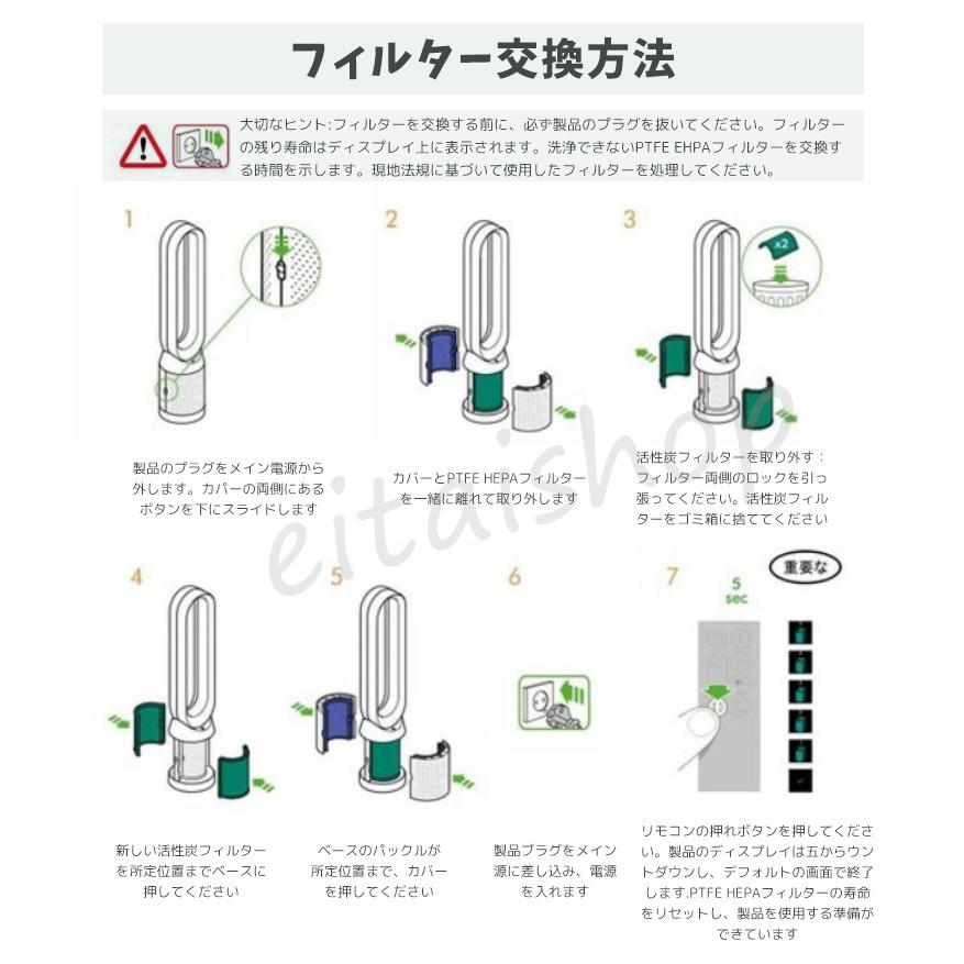 Dyson（ダイソン） 空気清浄機能付ファン 交換用フィルター 脱臭