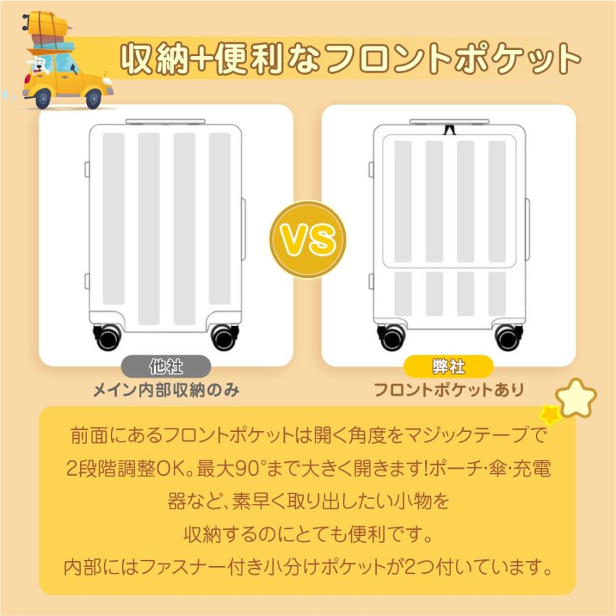 スーツケース キャリーケース キャリーバッグ 前開き フロントオープン Mサイズ USB充電ポート付き 1-13日宿泊 大容量 機内持ち込み 修学 海外 国内旅行_3