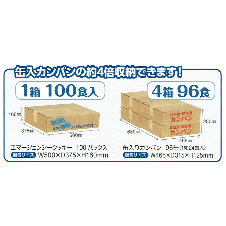 エマージェンシークッキー（抹茶味） 1箱100食入り7年保存