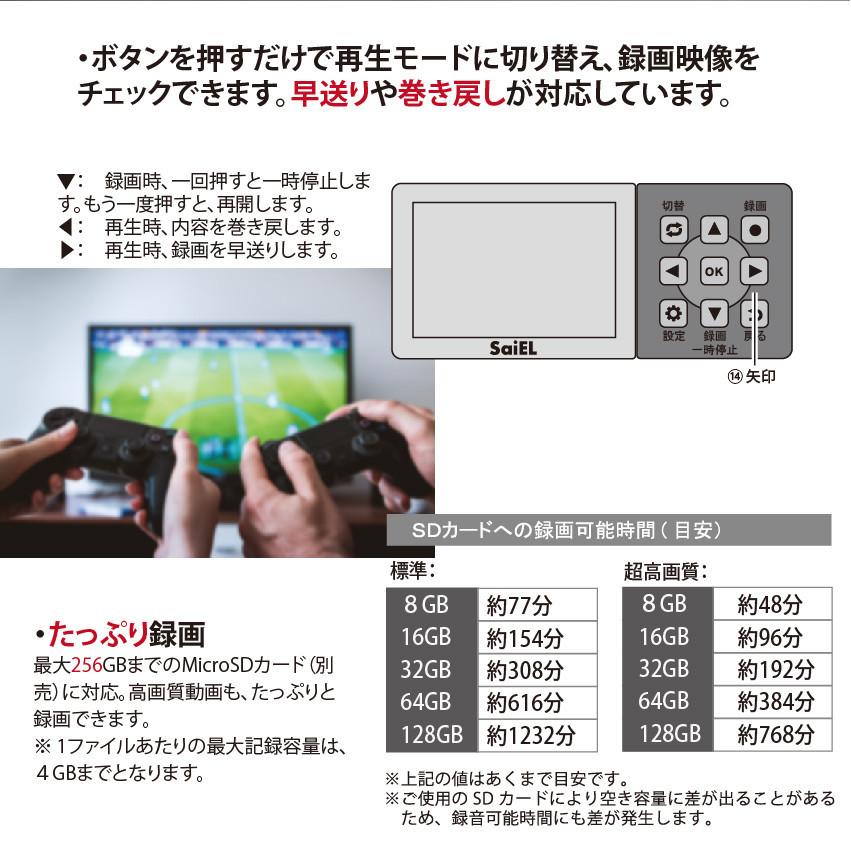3 5インチ フルhd ビデオレコーダー マイク付き キャプチャーボード Pc不要 簡単接続 ゲーム録画 編集 フルhd Sd保存 Switch Pcなどhdmi出力端子機器に対応 Sli Fvc02 Eito Ct 通販 Yahoo ショッピング
