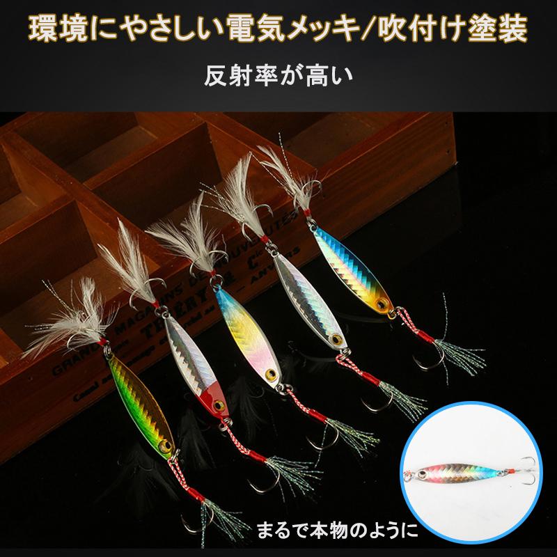 釣りルアー 釣り餌 偽餌 小魚セット疑似餌 シーバス ソフト 人工餌 海釣り初心者 海水 淡水 バスルアー 釣り道具 アクセサリー 10個セットで販売します Xyj 008 Eito Ct 通販 Yahoo ショッピング