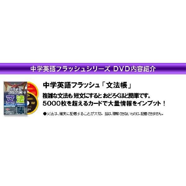 中学英語フラッシュ【単語帳・熟語帳・英文帳・文法帳】DVD4巻
