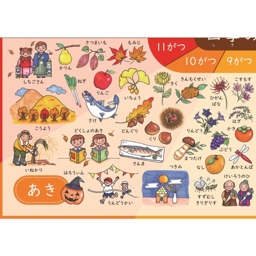 「四季のことば」ポスター　 |  | 03