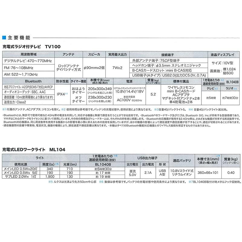 マキタ makita 災害用 TVコンボキット CK1010 ラジオ付きテレビ マキタ makita 災害用 TVコンボキット CK1010 ラジオ付きテレビ