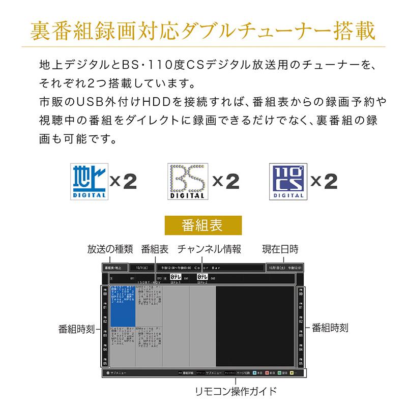 GREEN HOUSE(パソコン) グリーンハウス 32インチ テレビ 32型 GREEN HOUSE(パソコン) グリーンハウス 32インチ テレビ 32型