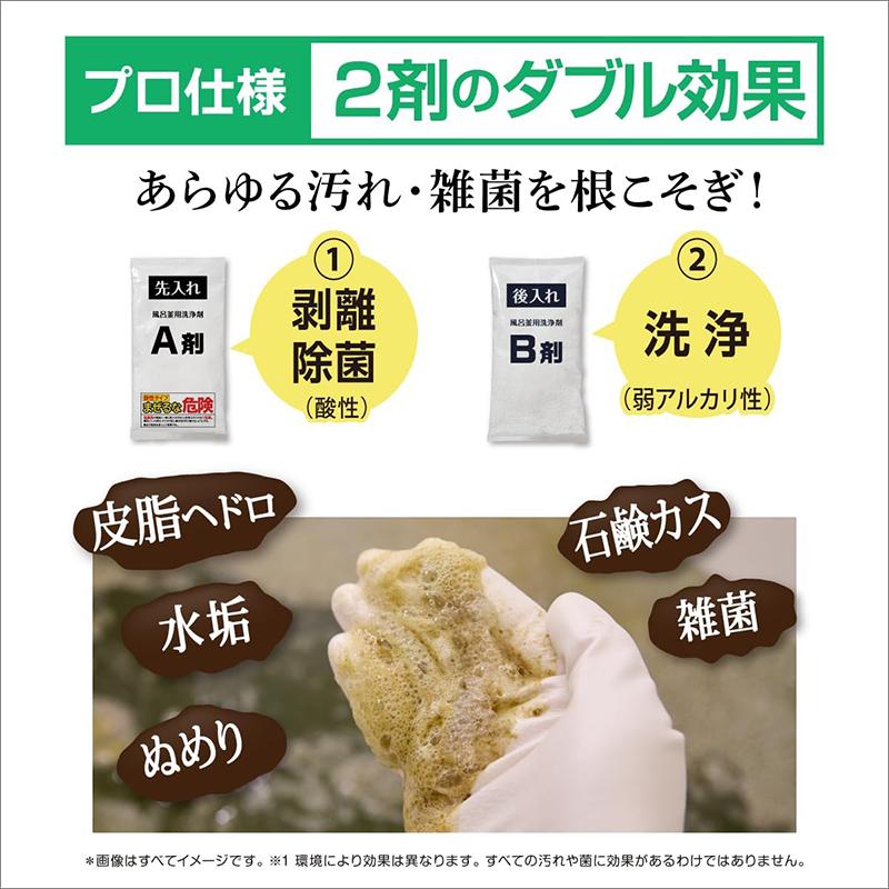 リベルタ ヘドロトルネード 風呂釜洗浄 1回分 350g 4533213689831