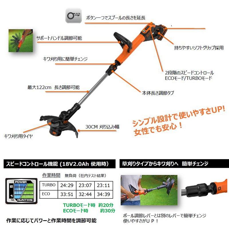 B&D ブラック＆デッカー 18Vコードレスナイロントリマー18V4.0Ahリチウム電池付属 STC1840EPC-JP 4536178618861｜ejoy｜03