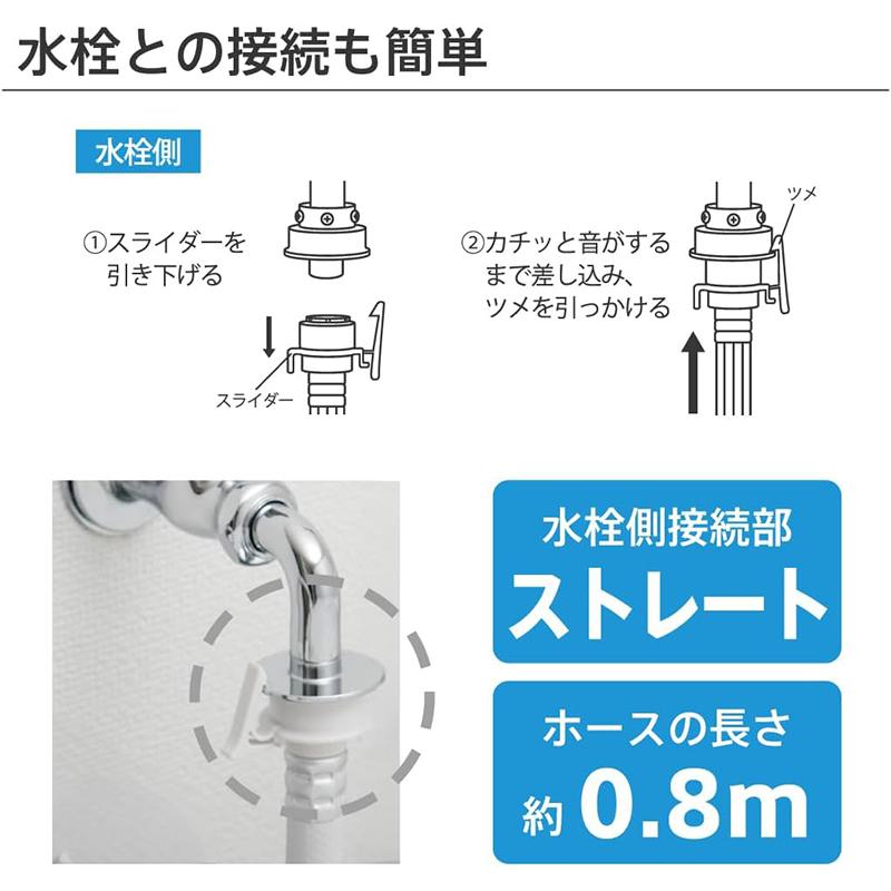 ハタノ製作所 ウルブロウォッシュ 洗濯機ホース ウルトラファイン