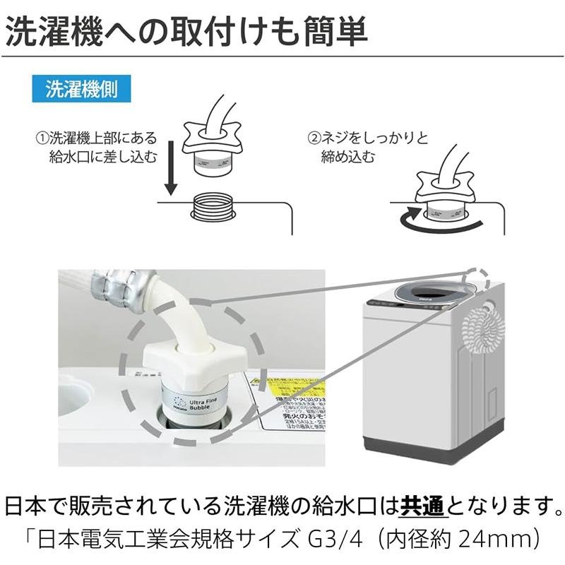 ハタノ製作所 ウルブロウォッシュ 洗濯機ホース ウルトラファイン