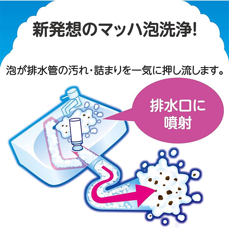 アース製薬 らくハピ マッハ泡 バブルーン 洗面台の排水管 200ml 4901080686312|ejoy|03