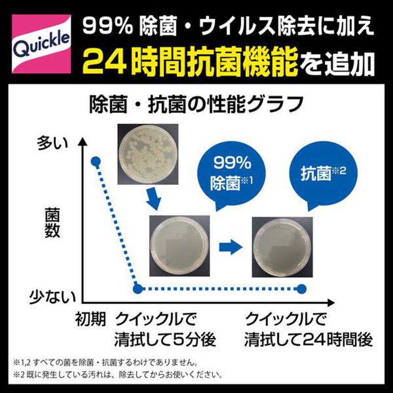 花王 クイックルワイパー 立体吸着ウエットシート ストロング フレッシュフローラルの香り 12枚入 4901301407306｜ejoy｜07