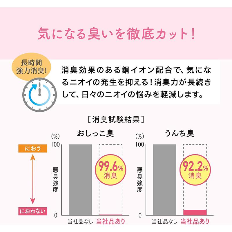 エリエール ペット キミおもい おしっこチェックできる 固まる 紙のネコ砂 5L 大王製紙 4902011105360｜ejoy｜08