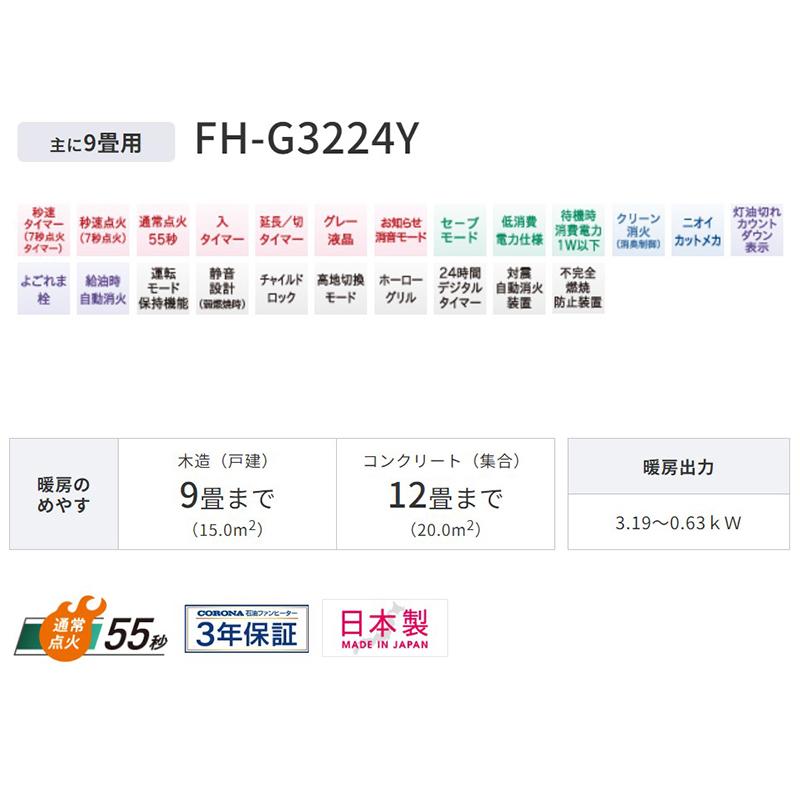 CORONA(住宅設備) CORONA 石油ファンヒーター G32タイプ CORONA(住宅設備) CORONA 石油ファンヒーター G32タイプ