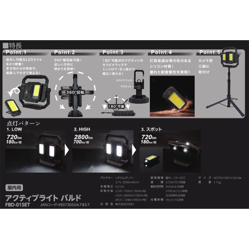 日動工業アクティブライト バルド ワークライト LED FBD-01SET 日動工業 アクティブライト バルド 屋内用 全方位 ワークライト LED