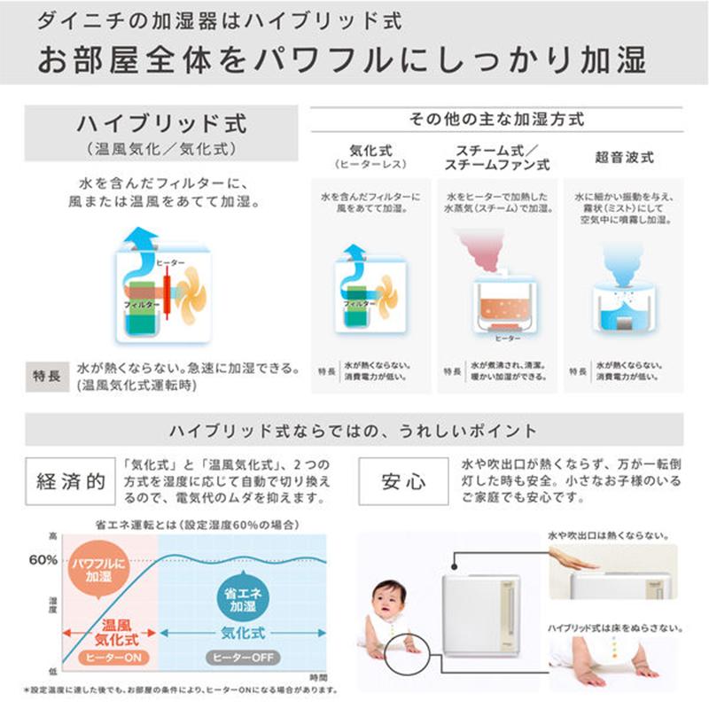 ダイニチ Dainichi 加湿器 ハイブリッド式 Cタイプ ホワイト ダイニチ Dainichi 加湿器 ハイブリッド式 Cタイプ ホワイト