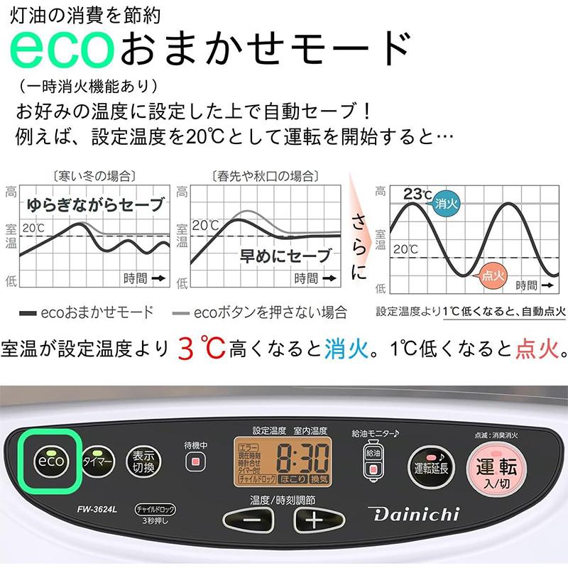 ダイニチ（Dainichi） 石油ファンヒーター Lタイプ ムーンホワイト