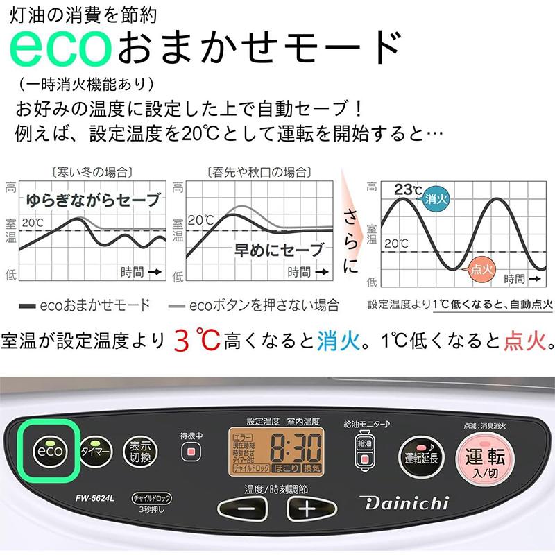 美品 Dainichi FW-5624L ブルーヒーター 石油ストーブ 個人宅配送不可】ダイニチ FW-5624L(S) 直送 代引不可 ファンヒーター