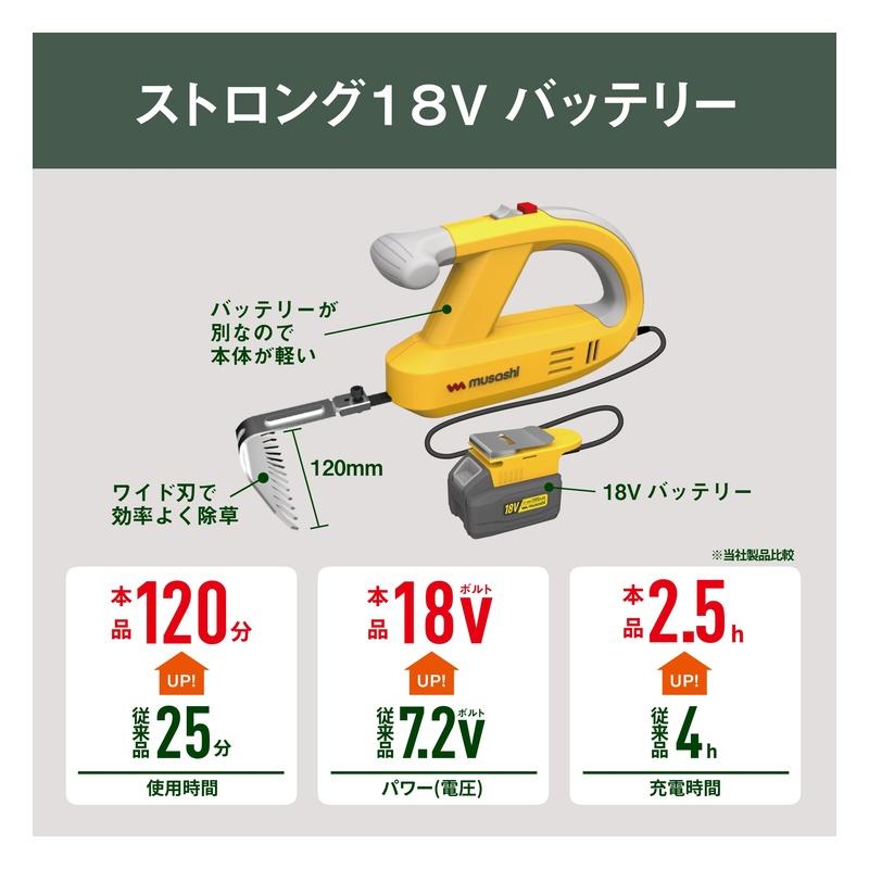 musashi（ムサシ） 充電式除草バイブレーター18Vバッテリーホルダー型