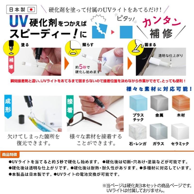 高森コーキ Uvライトで固まる硬化剤 硬化剤3本セット Ruv 03 メール便対応 2個まで 4956497040424 Ejoy Paypayモール店 通販 Paypayモール