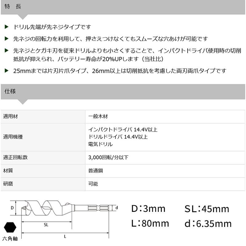 スターエム インパクトビット ショート サイズ3mm 7S-030 メール便対応（5個まで） 4962660067303｜ejoy｜03