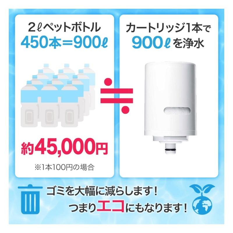 クリンスイ 浄水器 蛇口直結型 MONOシリーズ 交換カートリッジ 2個入り