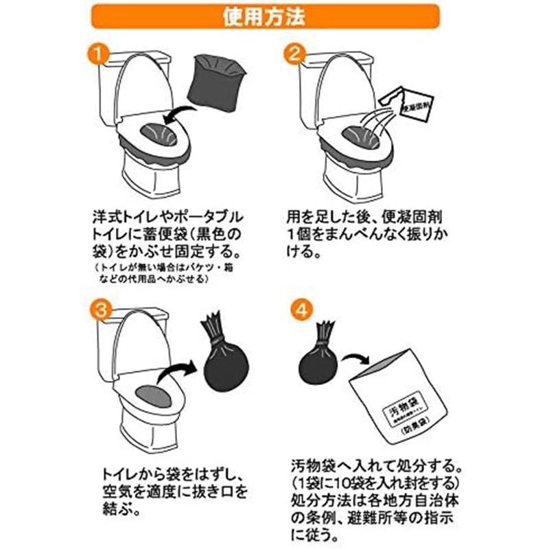 ケンユー 緊急対策用トイレ ベンリー袋 10回分セット 防臭袋プラス BI