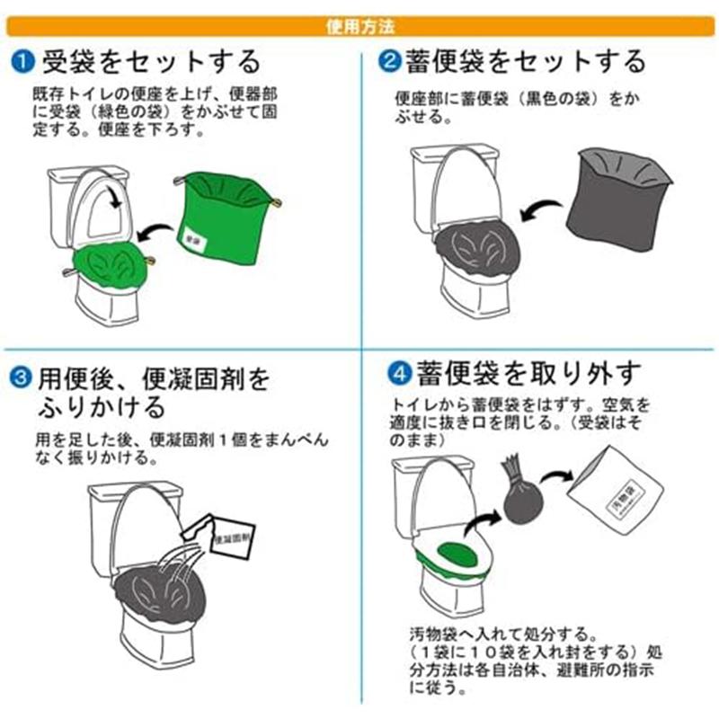 ケンユー 緊急対策用トイレ ベンリー袋 30回分セット 防臭袋プラス BI