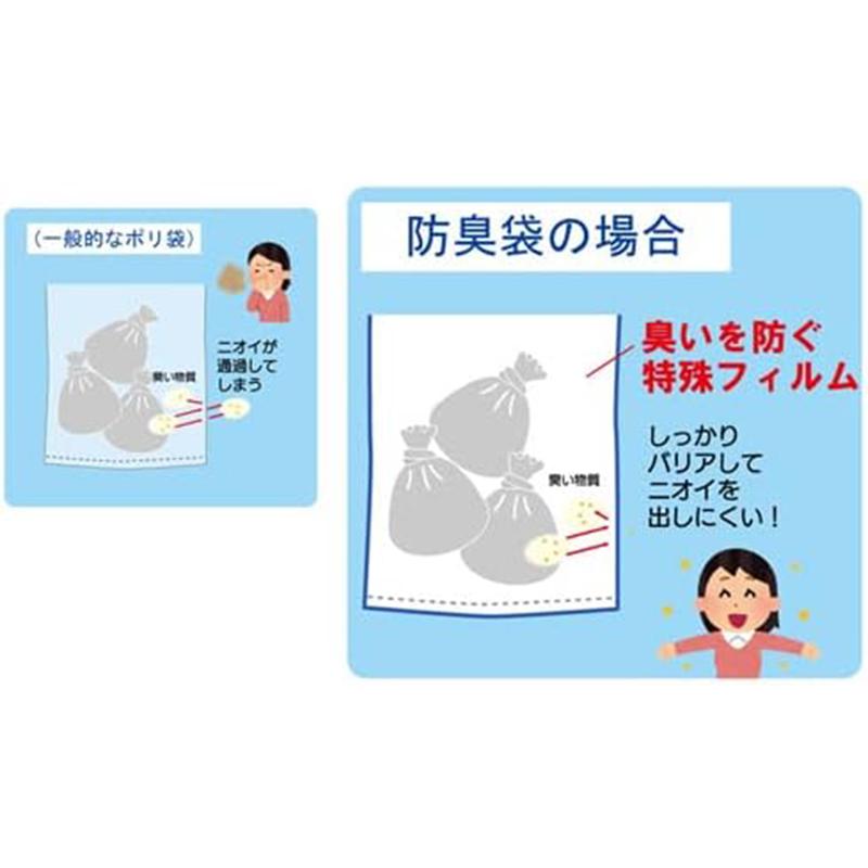 ケンユー 緊急対策用トイレ ベンリー袋 30回分セット 防臭袋