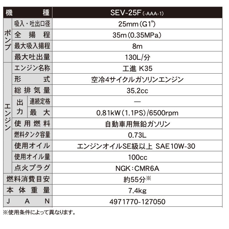 工進（KOSHIN） 超軽量4サイクルエンジン ハイデルスポンプ 25mm SEV