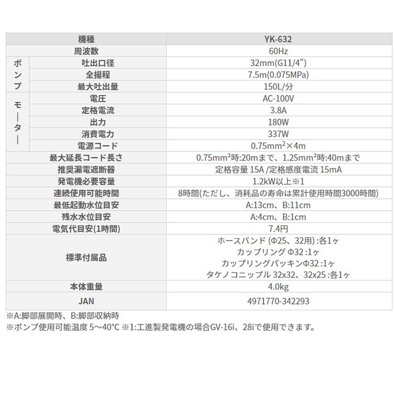 工進 汚水用水中ポンプ ポンスター 60Hz 50mm PX-650A PX-650A-AAA-4 4971770430631｜ejoy｜03