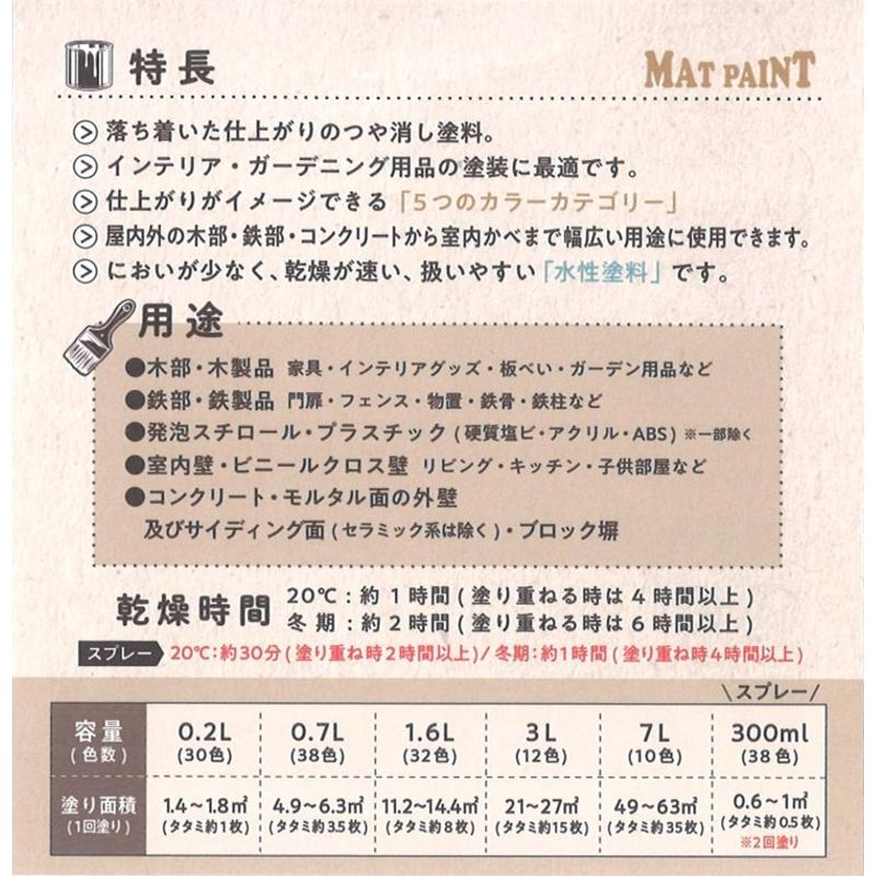 関西ペイント カンペハピオ マットペイント 0.7L ダークブラウン 関西ペイント カンペハピオ マットペイント 0.7L ダークブラウン