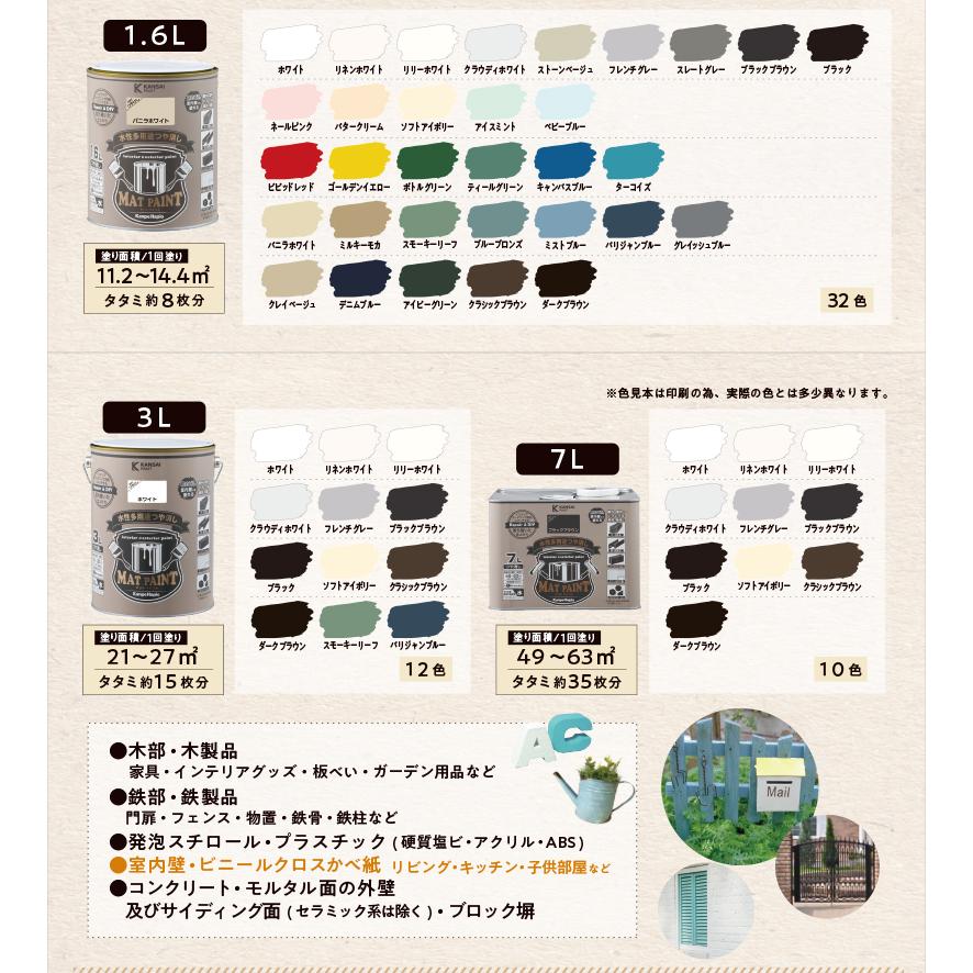 Colors 関西ペイント　843 関西ペイント カンペハピオ マットペイント 1.6L クラシック