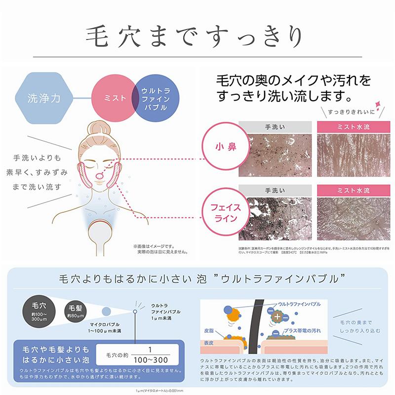 SANEI(水栓金具) SANEI ファインバブル ミストシャワー mitos SANEI(水栓金具) SANEI ファインバブル ミストシャワー mitos