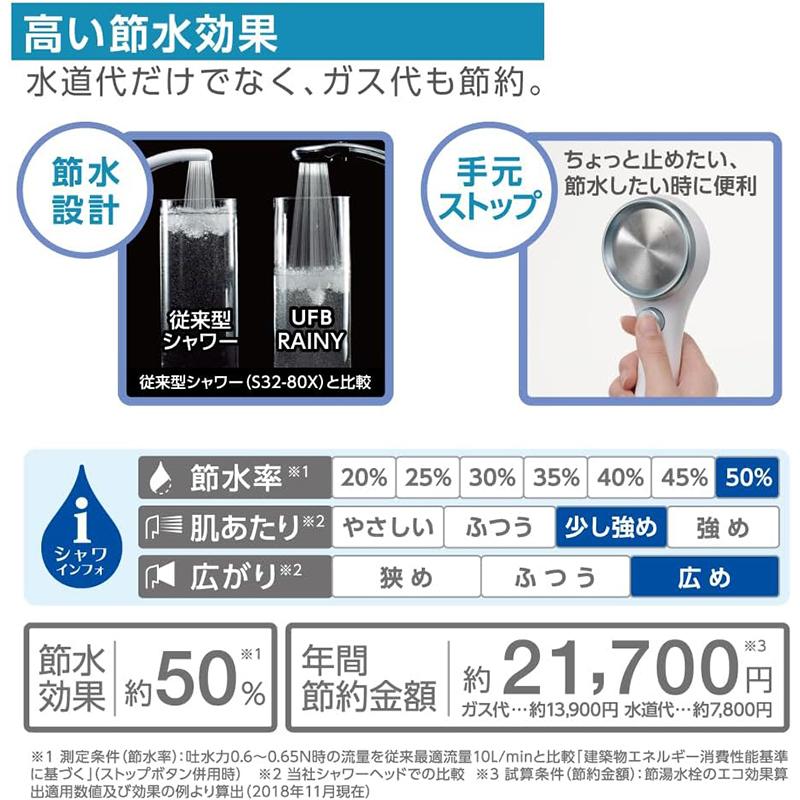 SANEI(水栓金具) SANEI FBシャワーヘッド レイニーストップ SANEI(水栓金具) SANEI FBシャワーヘッド レイニーストップ