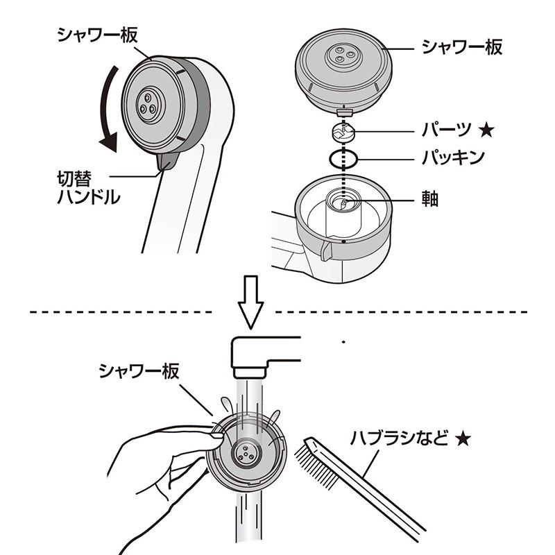 SANEI ボディケアシャワーセット PS3051-CTACC 4973987649301｜ejoy｜05