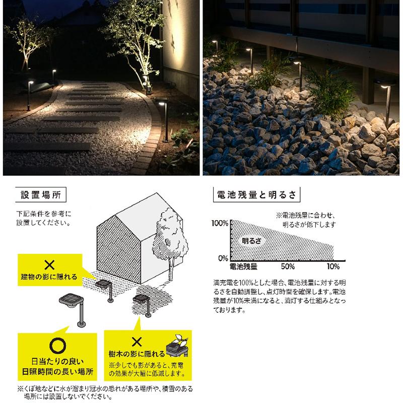タカショー ひかりノベーション SUNCHARGE 花のひかり 2個入り タカショー ひかりノベーション SUNCHARGE 花のひかり 2個入り